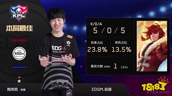 而太阳不仅 而太阳不仅