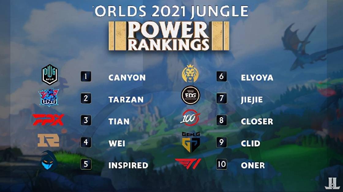 多种方式 多种方式