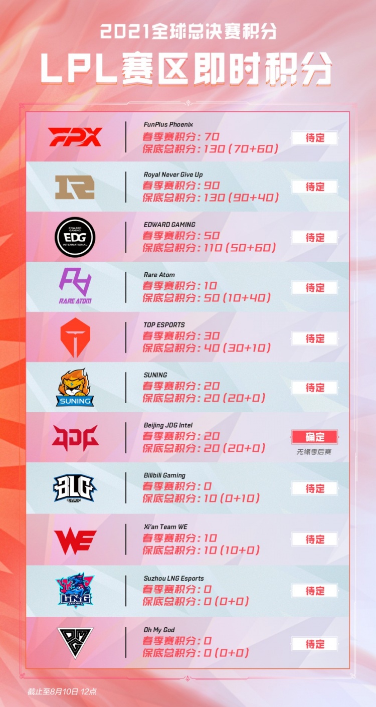 也引发了关