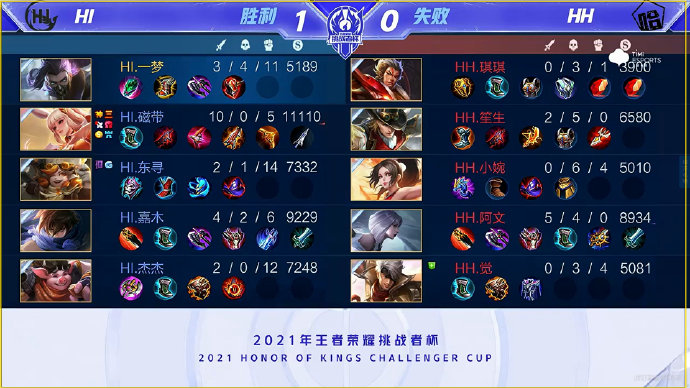 也因为比赛